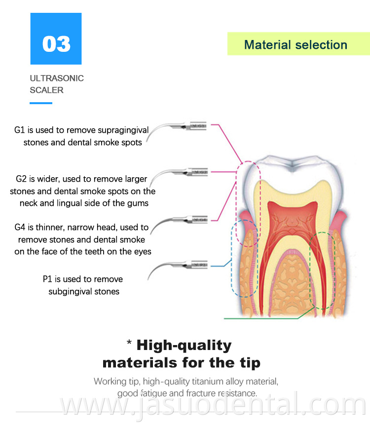 Dental Scaler